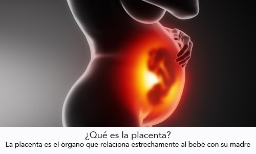 Anomalías de la Placenta