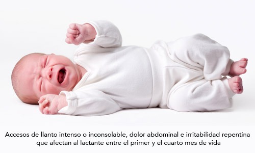 Cólicos del Recién Nacido