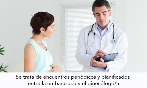 Consulta médica
