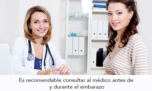 Consulta Médica antes del Embarazo