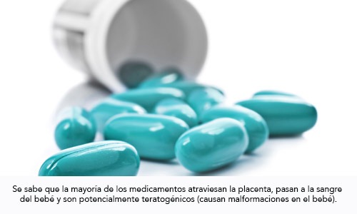 Medicamentos y Precauciones en su Consumo