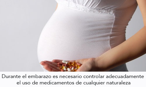 Uso de medicamentos