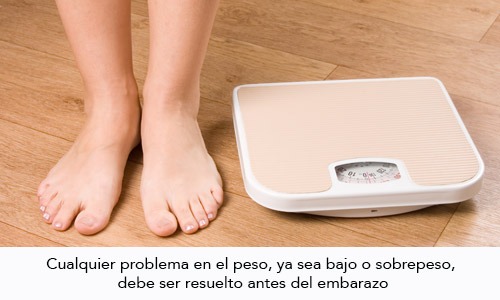 Peso Ideal antes del Embarazo