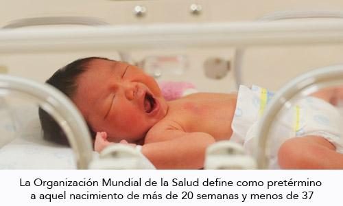 Riesgo de parto Pre-Término