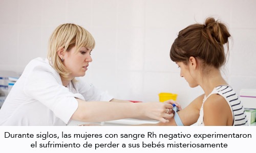 Factor Rh