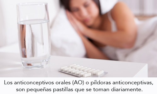 Suspensión de los anticonceptivos orales