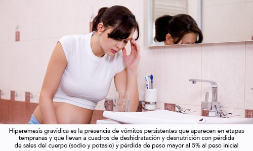 Hiperemesis Gravídica Náuseas y Vómitos persistentes en el Embarazo